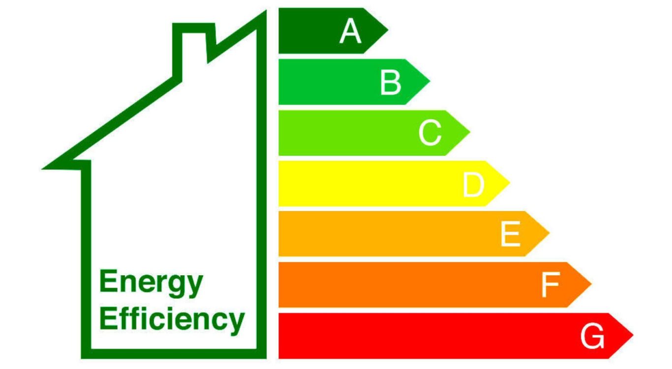 EPC Martham Energy Rating Chart