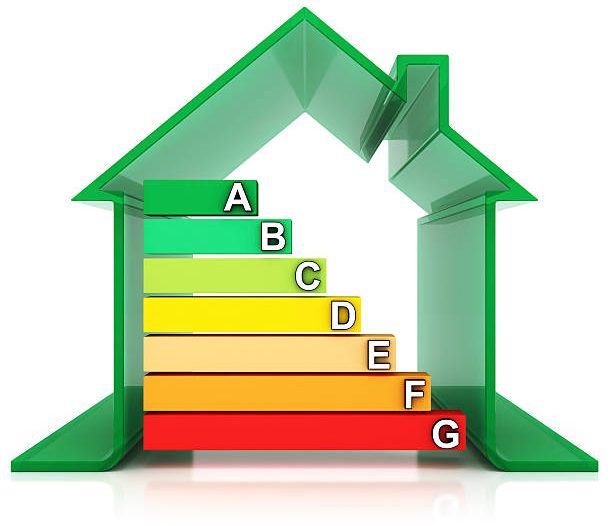 EPC Beccles Green house Chart