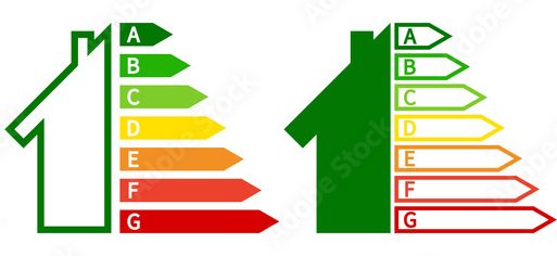 EPC Loddon Rating Scale